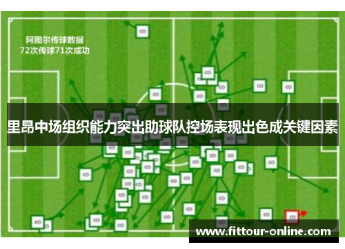 里昂中场组织能力突出助球队控场表现出色成关键因素 里昂中场组织能力突出助球队控场表现出色成关键因素